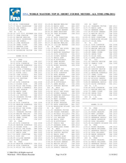 FINA WORLD MASTERS TOP 10 - SHORT COURSE METERS ...