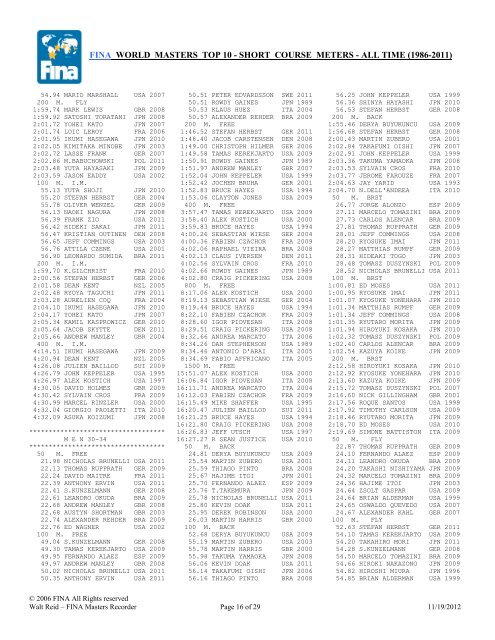 FINA WORLD MASTERS TOP 10 - SHORT COURSE METERS ...