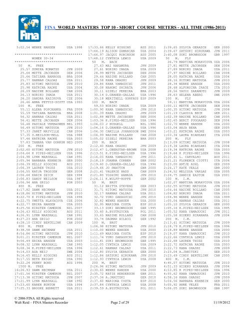 FINA WORLD MASTERS TOP 10 - SHORT COURSE METERS ...