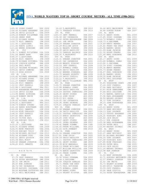 FINA WORLD MASTERS TOP 10 - SHORT COURSE METERS ...