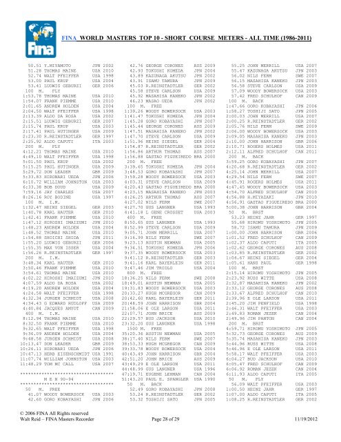 FINA WORLD MASTERS TOP 10 - SHORT COURSE METERS ...