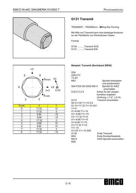 EMCO WinNC SINUMERIK 810/820 T Softwarebeschreibung ...