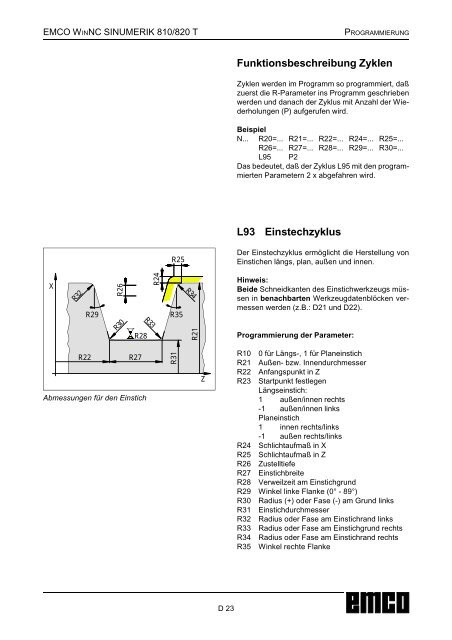 EMCO WinNC SINUMERIK 810/820 T Softwarebeschreibung ...