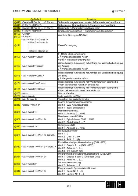 EMCO WinNC SINUMERIK 810/820 T Softwarebeschreibung ...