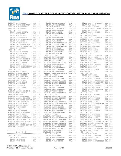 FINA WORLD MASTERS TOP 10 - LONG COURSE METERS - ALL ...