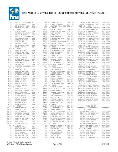 FINA WORLD MASTERS TOP 10 - LONG COURSE METERS - ALL ...