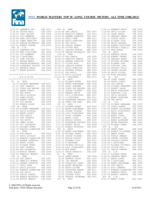 FINA WORLD MASTERS TOP 10 - LONG COURSE METERS - ALL ...