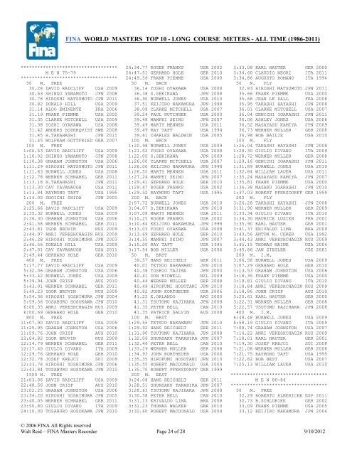 FINA WORLD MASTERS TOP 10 - LONG COURSE METERS - ALL ...