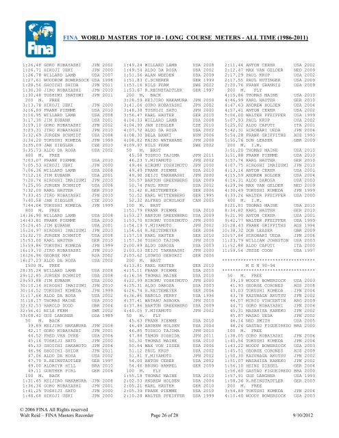 FINA WORLD MASTERS TOP 10 - LONG COURSE METERS - ALL ...