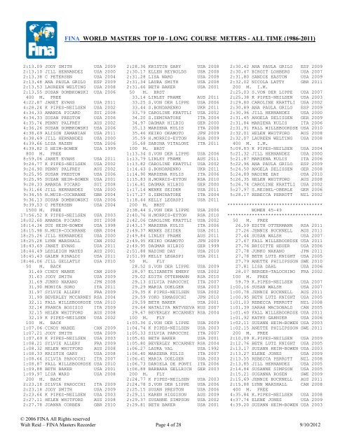 FINA WORLD MASTERS TOP 10 - LONG COURSE METERS - ALL ...