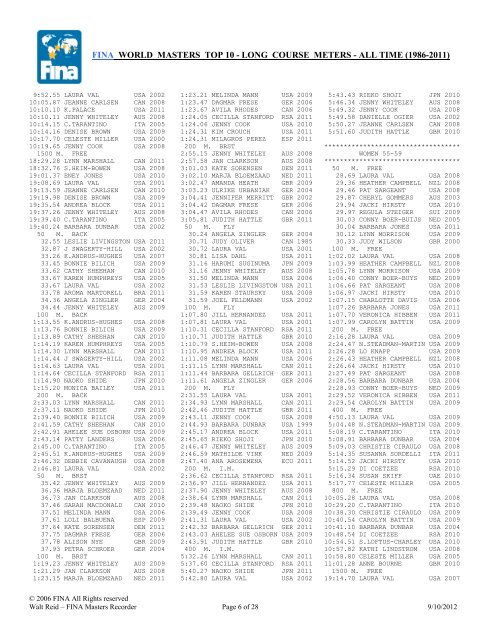 FINA WORLD MASTERS TOP 10 - LONG COURSE METERS - ALL ...