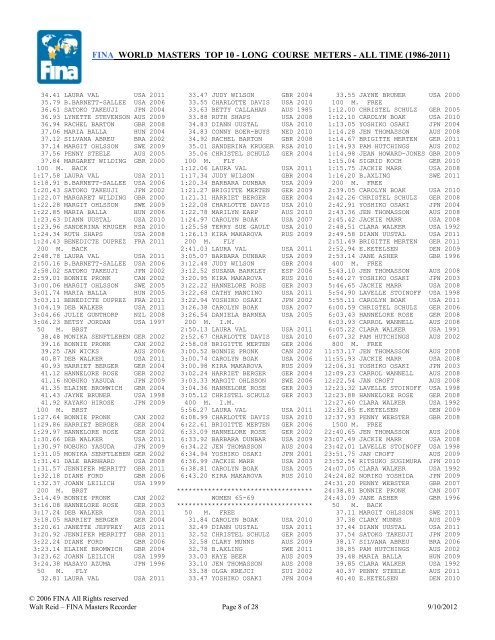 FINA WORLD MASTERS TOP 10 - LONG COURSE METERS - ALL ...