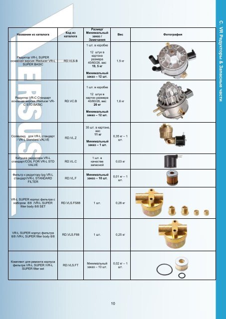 Скачать: VERSUSGAS SPARE PARTS Catalogue - 03.12.2012.pdf