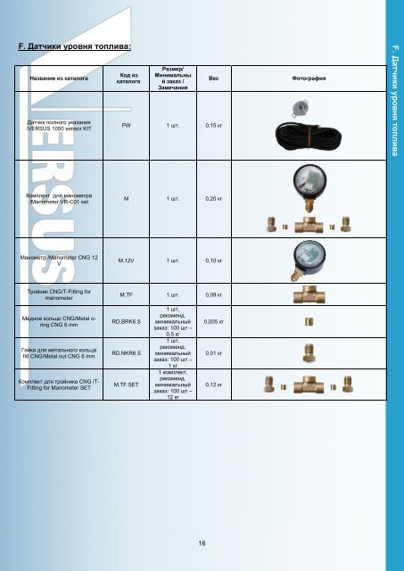 Скачать: VERSUSGAS SPARE PARTS Catalogue - 03.12.2012.pdf