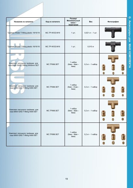 Скачать: VERSUSGAS SPARE PARTS Catalogue - 03.12.2012.pdf