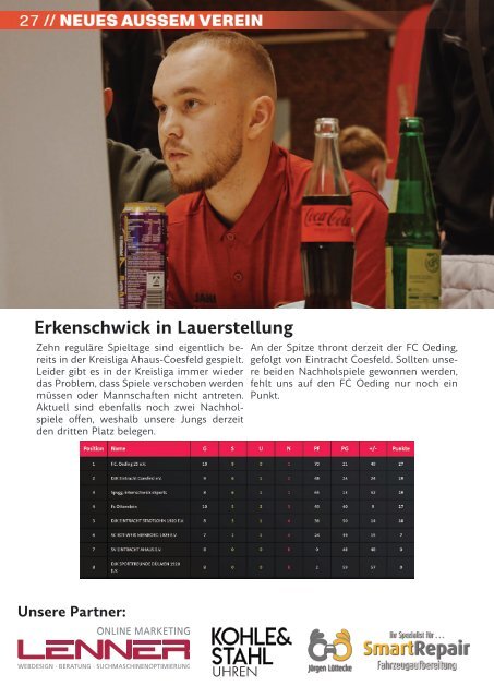 Stimberg-Echo Ausgabe 02/2022 - Heimspiel gegen Borussia Emsdetten - Westfalenliga 1