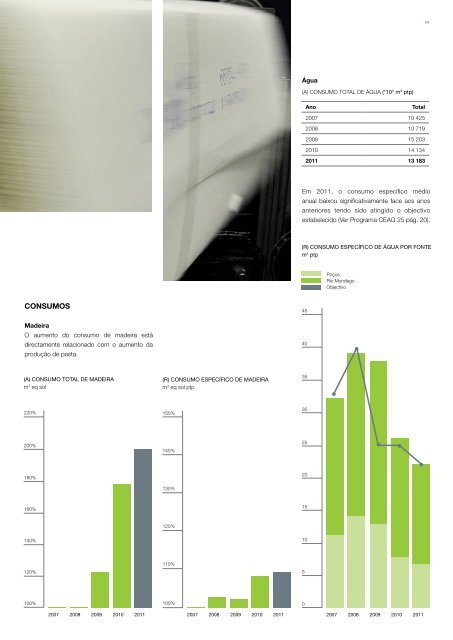 CELBI DECLARAÇÃO AMBIENTAL