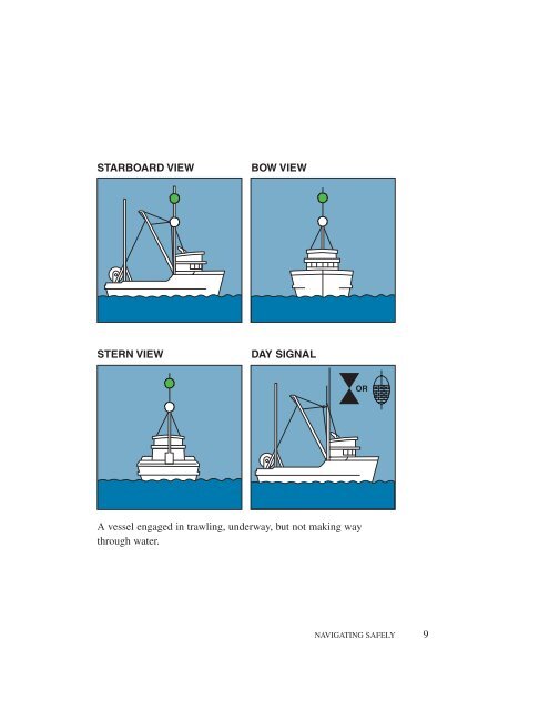 Small Fishing Vessel Safety Manual - Transports Canada