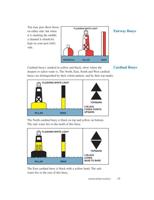 Small Fishing Vessel Safety Manual - Transports Canada