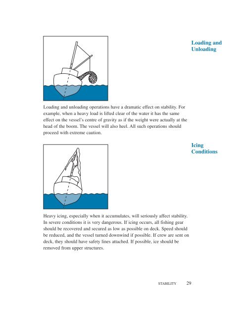 Small Fishing Vessel Safety Manual - Transports Canada