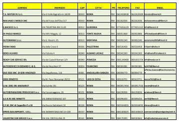 Officine associate 23012012.xlsx