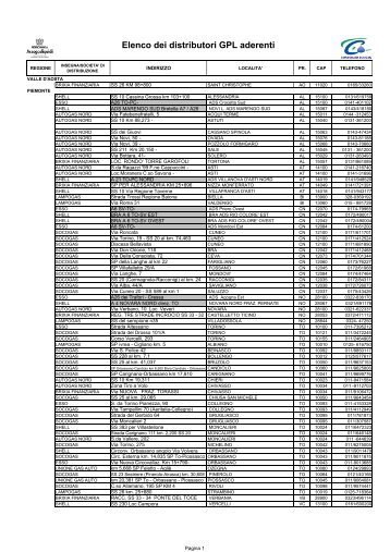 Elenco distributori GPL luglio 2005 - Imago srl