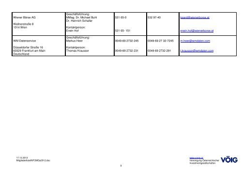 LISTE DER INFORMATIONSMITGLIEDSCHAFTEN