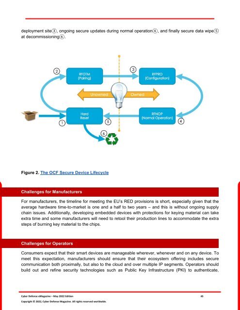 Cyber Defense eMagazine May Edition for 2022