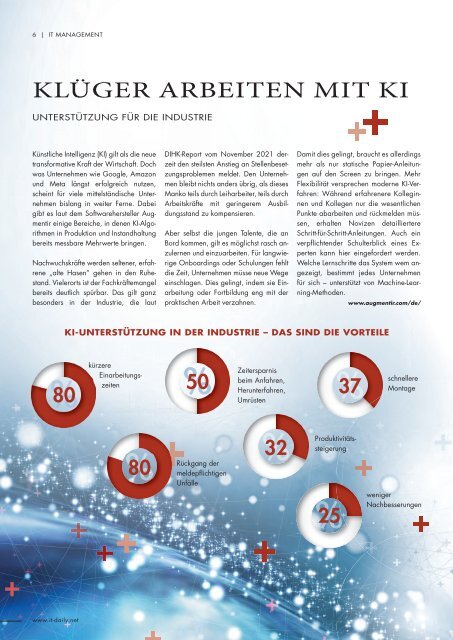 IT-Management Mai 2022