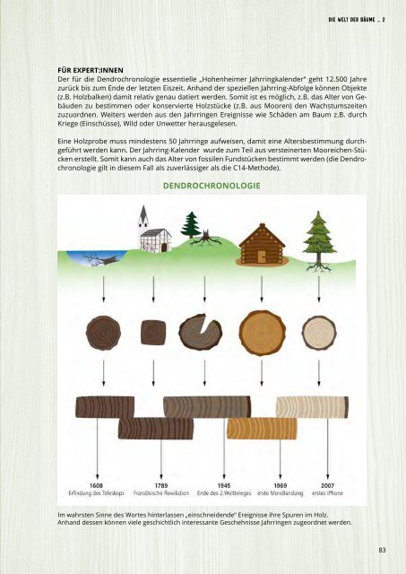 Holzforscherheft 2.0