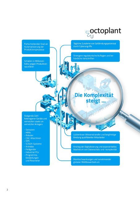 octoplant Produktbroschüre