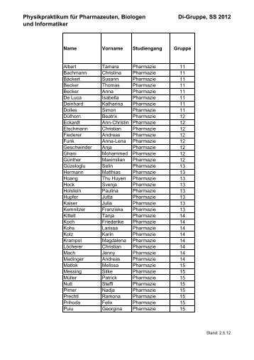 Physikpraktikum für Pharmazeuten, Biologen und Informatiker Di ...
