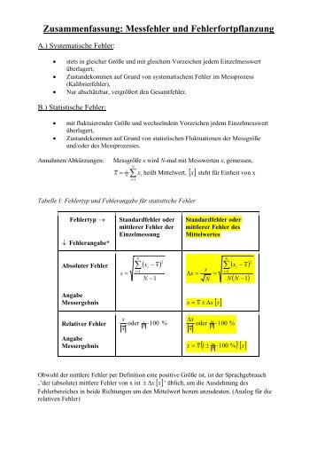 Zusammenfassung: Messfehler und Fehlerfortpflanzung ∑ ∑ ∑