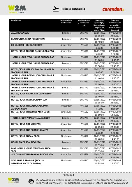 TFD CORENDON PMI 07.05.2022