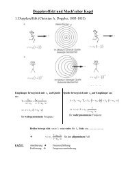 Dopplereffekt und Mach'scher Kegel ( )