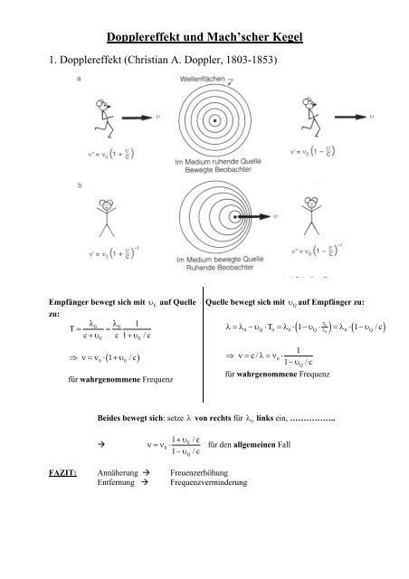 Dopplereffekt und Mach'scher Kegel ( )