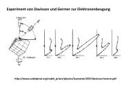 Experiment von Davisson und Germer zur Elektronenbeugung