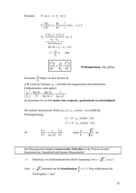 Schwingungen und Wellen