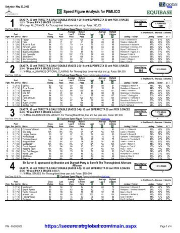 XBGlobal.com Triple Crown 2023