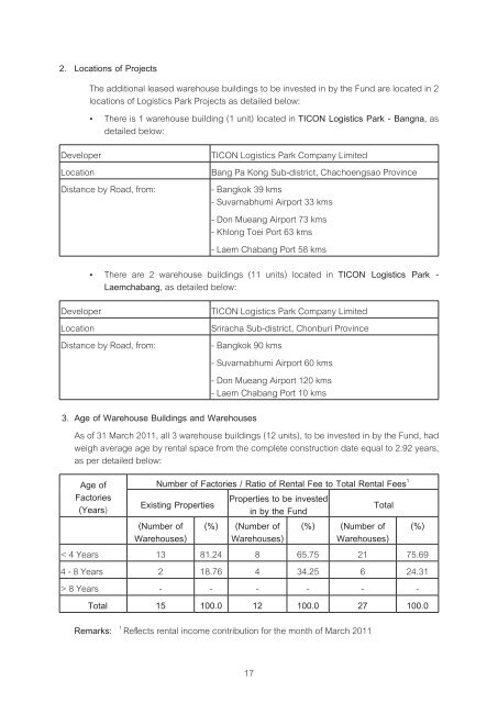 TPARK LOGISTICS PROPERTY FUND (TLOGIS)