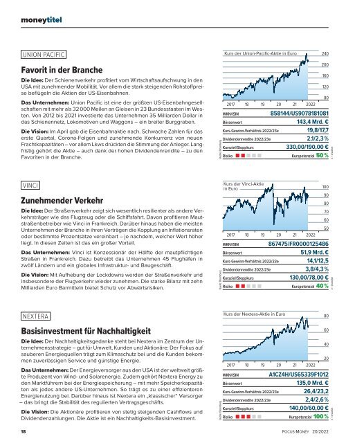 FOCUS-MONEY_2022-20