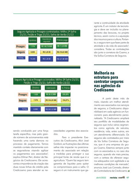 Revista Coamo edição Abril de 2022