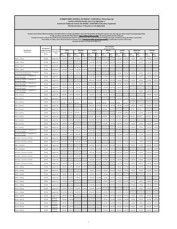 NU Chartwells - SUMMER SCHEDULES 2022