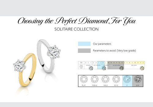 The Diamond Journey- Understanding, Selecting & Creating your Dream Jewellery