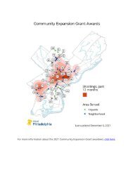 2021 Community Expansion Grantees