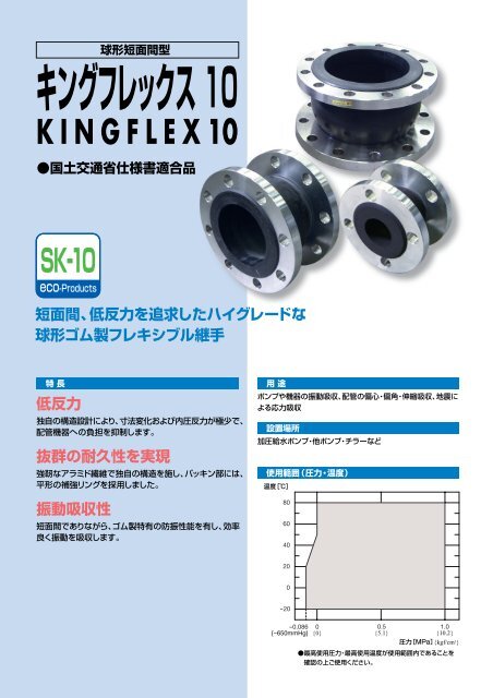 訳あり商品 キングフレックス20 150A 高耐圧型 JIS10kフランジ SS400