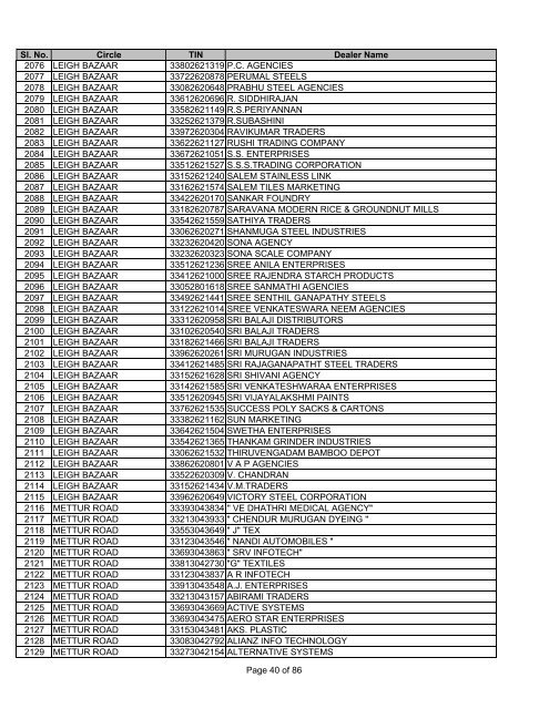 Salem - Tamil Nadu VAT