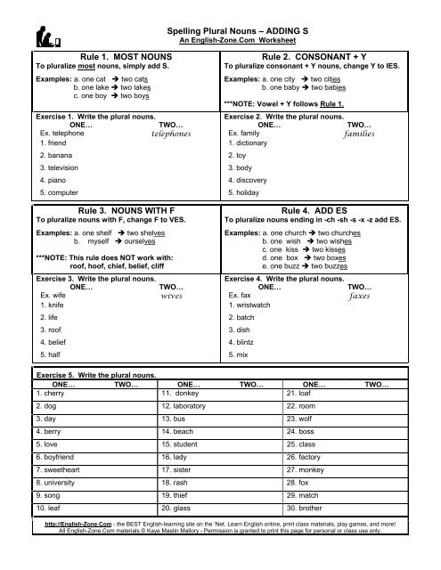 Spelling Plural Nouns - English-Zone.Com