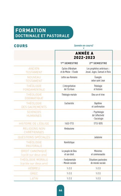 Brochure Faculté Notre-Dame 2022/2023