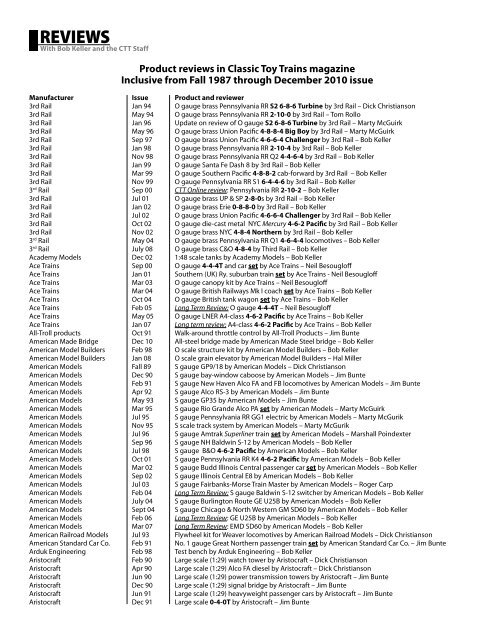 CTT Index of Product Reviews - Classic Toy Trains Magazine